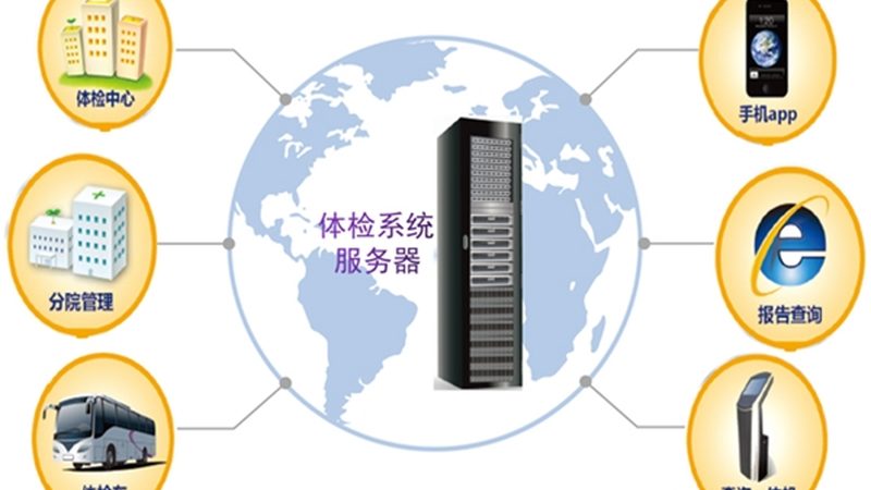 体检中心入职体检身高体重怎么测